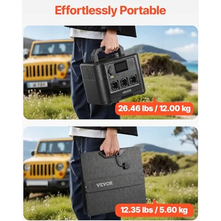 VEVOR Tragbare Powerstation M9, mit 200-W-Solarpanel, 1800-W-Solargenerator, 1008-Wh-LiFePO4-Akku, 9 Ausgängen, ideal für Notfälle zu Hause, Camping & Reisen mit dem Wohnmobil – Bild 5