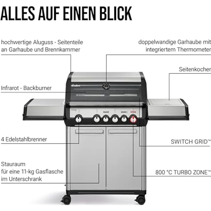 Enders Monroe Pro 4 SIKR Turbo, Gasgrill mit 4 Brennern, Hochleistungshitzezone, Rückwandbrenner und gusseisernem Grillrost – Bild 9