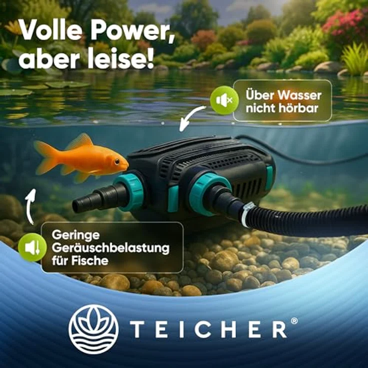 TEICHER Teicher Filterpumpe EP-3000X, energieeffiziente Teichpumpe 10W, 3000 l/h, IPX8, ideal für Gartenteich und Wasserfall – Bild 3