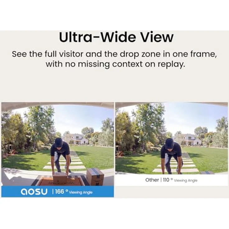 aosu Smart Security Video Doorbell Ultra, Video-Türklingel mit Echtzeit-Videoüberwachung, kompakt und langlebig – Bild 5