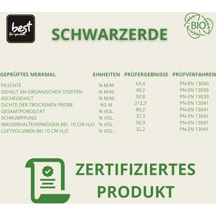 Best for Home Bio-Erde Bio-Blumenerde, torffrei, nährstoffreich für Zimmer- & Balkonpflanzen, Schwarzerde, 20L & 50L – Bild 4
