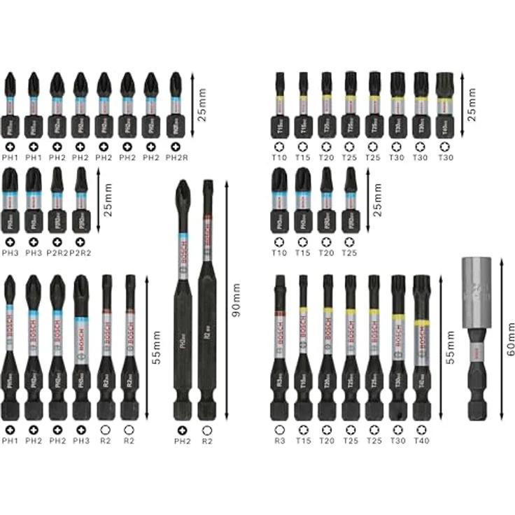 Bosch 44x PRO Impact Set, 44-tlg. (200 x 107 mm, Professional Zubehör Schraubendreher, Schraubendreher) – Bild 2
