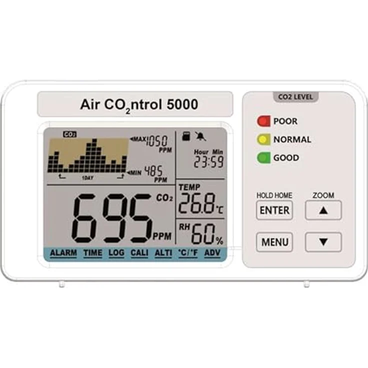 TFA Dostmann AirCO2ntrol 5000 Kohlendioxid-Messgerät – Bild 2