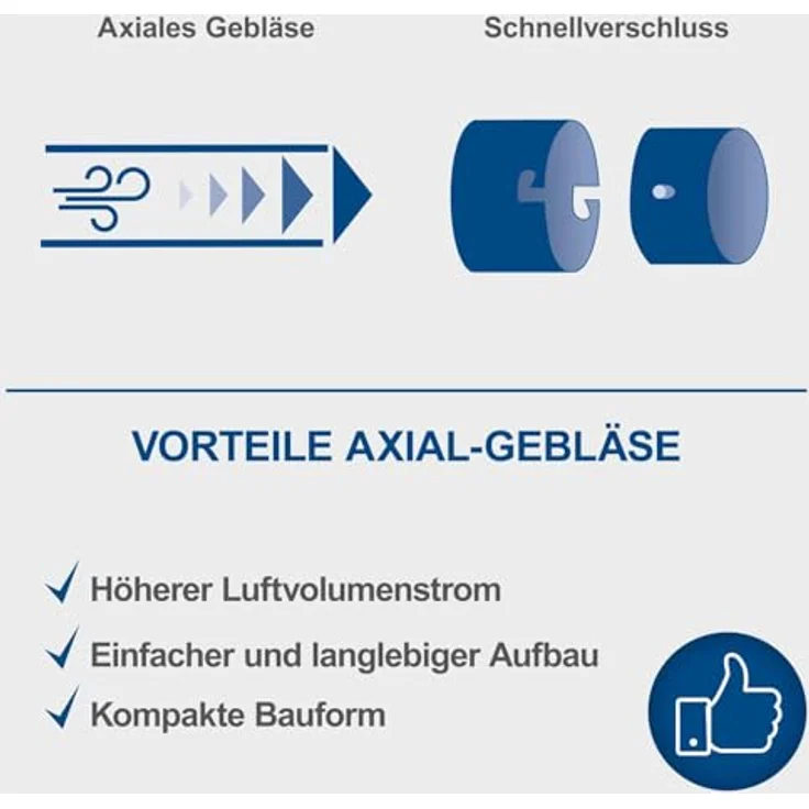 Scheppach C-BL700-X axialer Akku-Laubbläser | axiales Gebläse | balance-Griff | max. 155 km/h | 516 m3/h | 20V IXES, grün – Bild 5