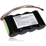 vhbw Akku für Fluke 123, 124 Messgerät, 3000mAh, 4,8V NiMH, wiederaufladbar mit Schutzmechanismen