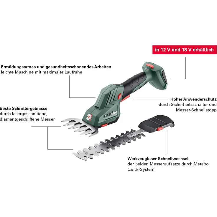 Metabo Akku-Strauch- und Grasschere SGS 18 LTX Q (18V, Li-Ion, inkl. 20cm Strauch- und 11,5cm Grasmesser) ohne Akku und Ladegerät, in metaBOX 145 L – Bild 3