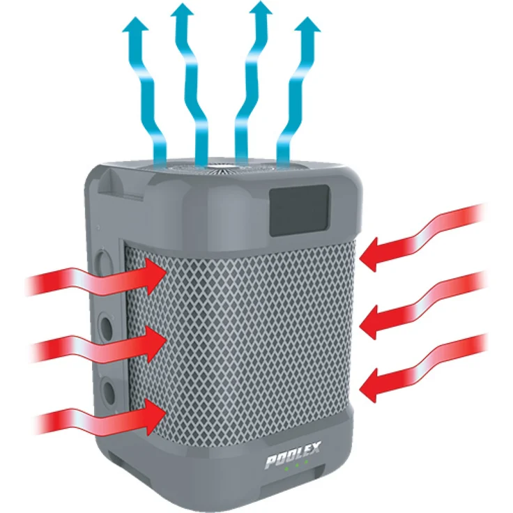 Poolstar Wärmepumpe Poolex Q-Line 7, Full Inverter 5kW – Bild 2