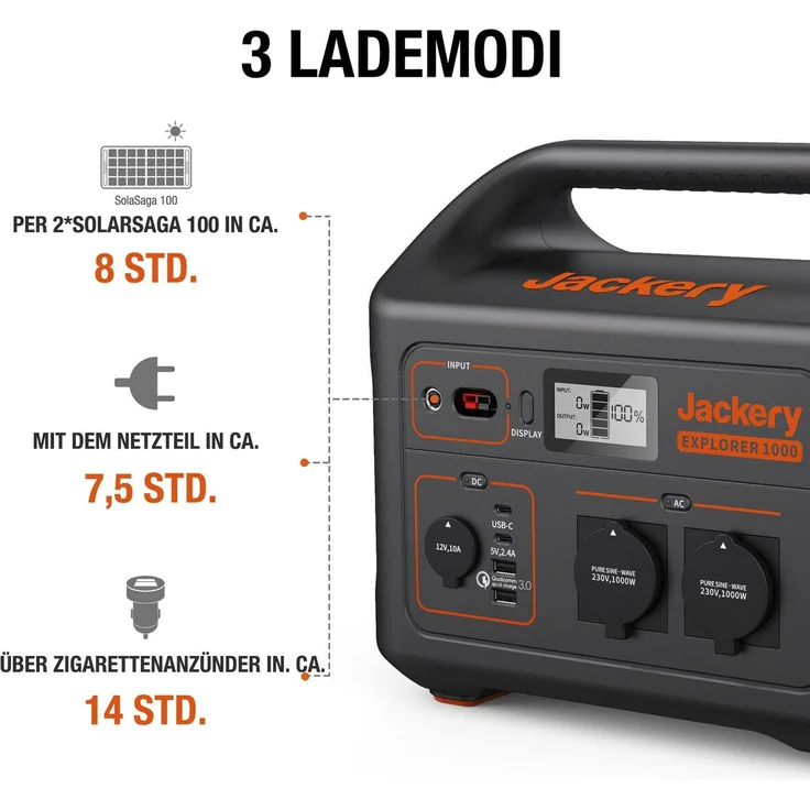 Jackery Tragbare Powerstation Explorer 1000, 1002 Wh Solargenerator Dauerleistung: 1000 W Maximalleistung: 2000 W 230 V – Bild 4