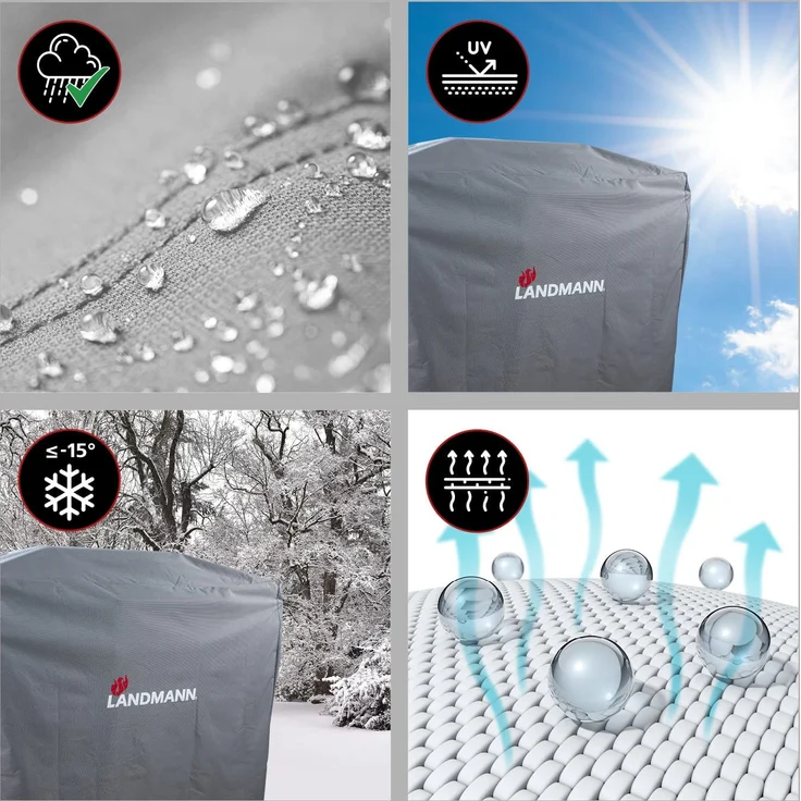 LANDMANN Grillabdeckung für Triton, Miton und Rexon je 3.1 und 4.1, grau, 148 x 62 x 120 cm, wetterfest, UV-Beständig, 100% Polyester – Bild 4