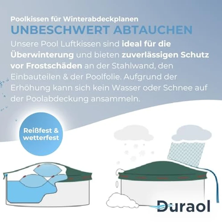 Arcana Poolkissen für Pool Winterabdeckplanen (41951) – Bild 3