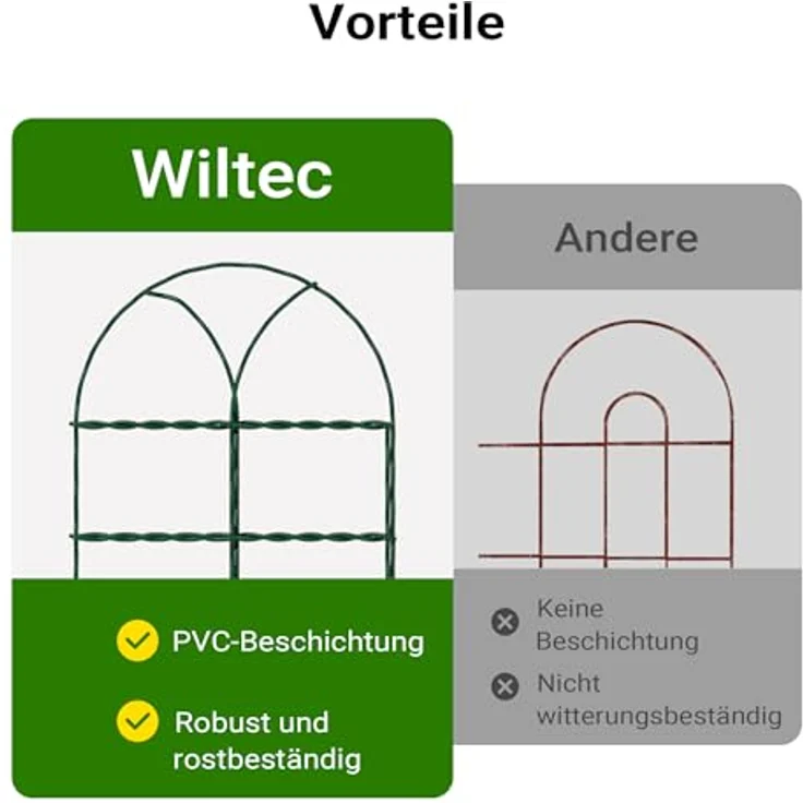 Wiltec Gartenzaun Maschendrahtzaun 0,65X10M, PVC-beschichtet, grün, robust und wetterfest – Bild 4