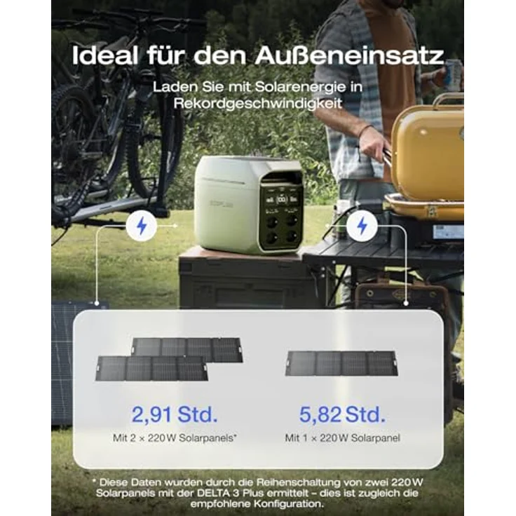 EF ECOFLOW DELTA 3 Plus Tragbare Powerstation 1 024 Wh, Silber, mit 220 W Solarpanel, 1 000 W Solareingang, LiFePO4 Batterie für Notstrom und Camping – Bild 2