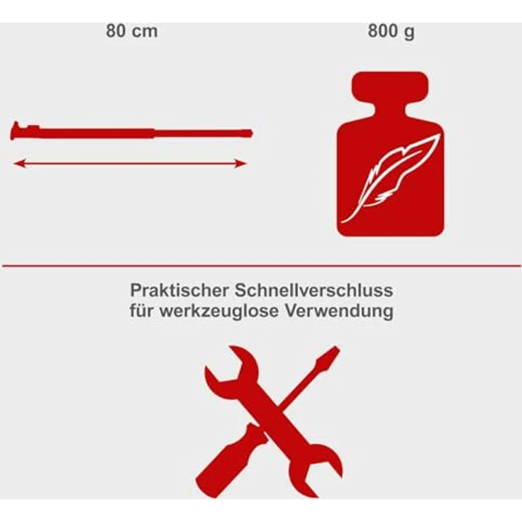 Scheppach Verlängerung MFH3300-4P/ MFH5200-4P/MFH3300-4BP/MFH5300-4BP – Bild 3