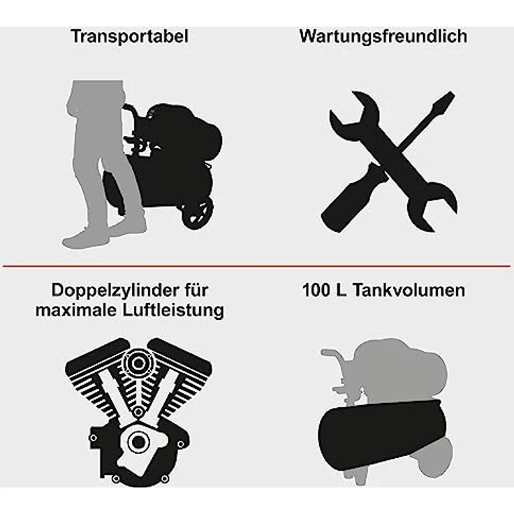 IXES Druckluft Kompressor IX-AC120TZ I 100 Liter Kessel | 10bar Arbeitsdruck | 3PS - 2,2 kW Leistung | 412 l/m Ansaugleistung | ölgeschmierter Doppelzylinder Luftkompressor – Bild 3