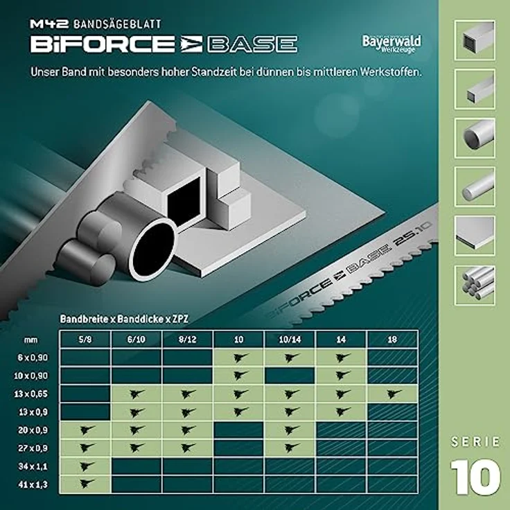 Bayerwald M42 Bandsägeblatt - 1640 x 13 x 0.65 x 8 12 ZpZ – Bild 4