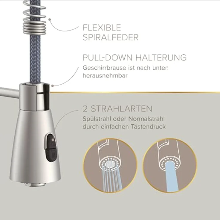 Lenz Küchenarmatur KALANI², Nickelfrei mit flexibler Pendelbrause und Anti-Fingerabdruck Oberfläche – Bild 4
