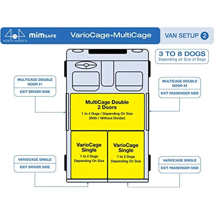 4x4 North America MIM Safe VarioCage Single, Crashgetestete Hundetransporthütte, verstellbar, XXLarge+ aus pulverbeschichtetem Stahl mit Notfallklappe – Bild 5
