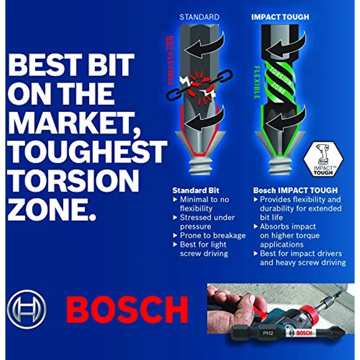 Bosch Impact Tough Square #2 Einsatz Bits, ITSQ2205, 5er-Pack - einseitig, 2 Length – Bild 3