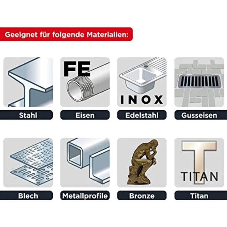 kwb Akku-Top Metallbohrer-Satz HI-NOX, HSS – Bohrer-Set, 19-teilig – Bild 4