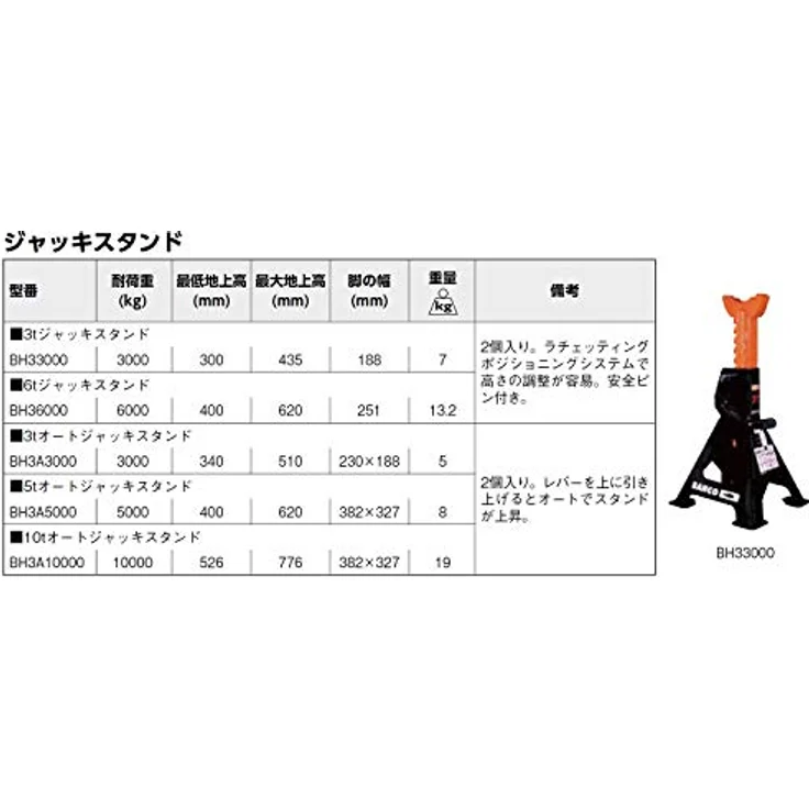 Bahco Wagenheber mit Unterstellböcken, schnell verstellbar, extragrosse Standfläche, TÜV-zertifiziert, paarweise – Bild 2