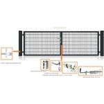 Fischer und Adamek Gartentor Doppelflügeltor Anthrazit, TÜV-Zertifiziert, einfache Montage, inkl. 2 Pfosten 3 Schlüssel Schließer
