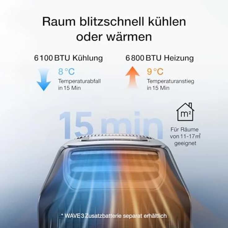 EF ECOFLOW WAVE 3, Tragbare Klimaanlage mit 1800 W Kühlleistung, 2000 W Heizleistung, 1000 W Schnellladung, App-Steuerung, 8 Std. Akkulaufzeit, für Camping und SUVs – Bild 2