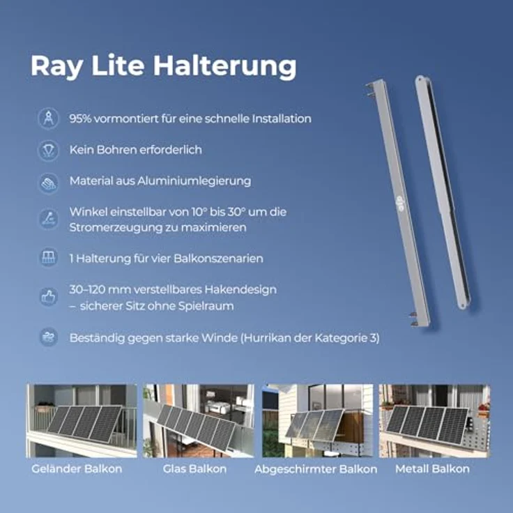 SUNSHARE Ray Lite 800W Komplettset, 2 kWh Stromspeicher mit Halterung, modulare Solarlösung in Silber – Bild 5