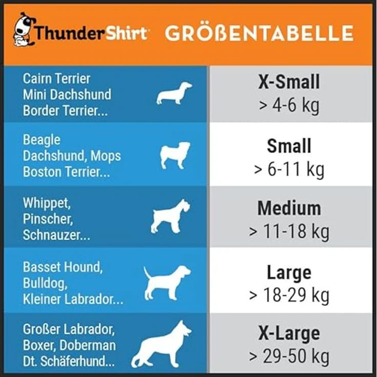 Tommi CZ ThunderShirt - Compression shirt XL - (972894) (XL, Hundemantel), Hundebekleidung – Bild 7