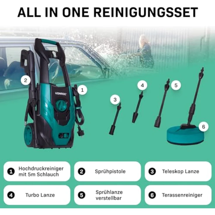 VONROC Hochdruckreiniger Fasadenreiniger 1400 W, max. 110 bar, 390 l/h, inkl. 12-tlg. Zubehör-Kit & Reinigungstank – Bild 3