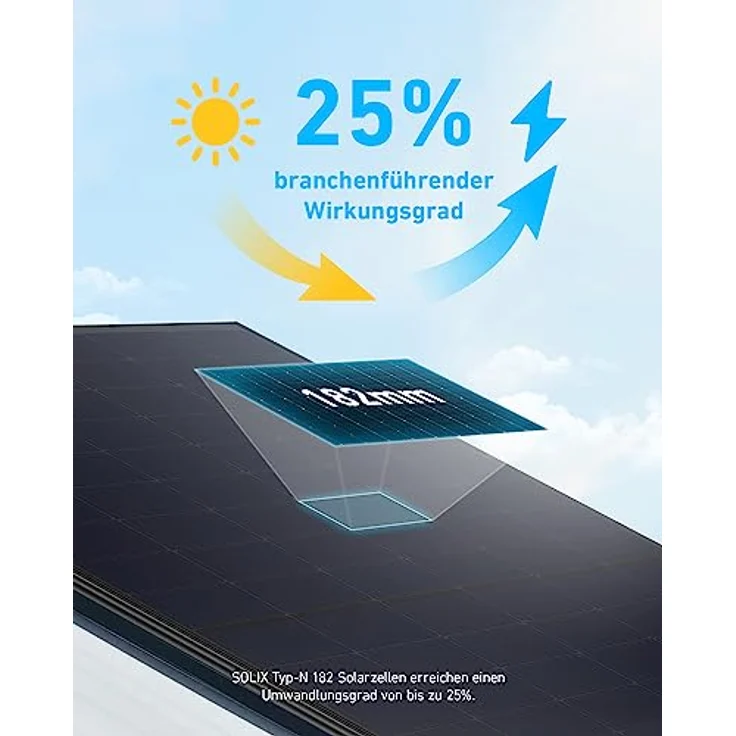 Anker SOLIX RS40P Balkonkraftwerk, Kostenloses OTA-Update auf 800W-Mikro-Wechselrichter, Set für Neigungsmontage, Glattes Schwarz, 890Wp Photovoltaik Solarpanel 2x 445W, Typ-N IBC-Modul, 25% Effizienz – Bild 4