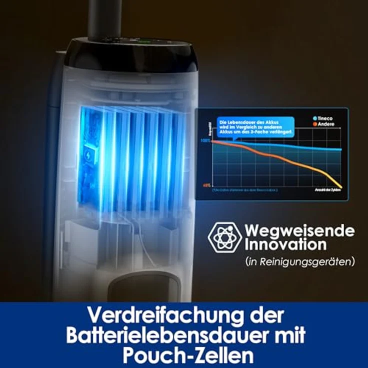 Tineco iFLOOR 5 Breeze Complete Nass Trockensauger, Kabellos mit Dreifacher Batterielebensdauer, Selbstreinigung, Blau – Bild 5
