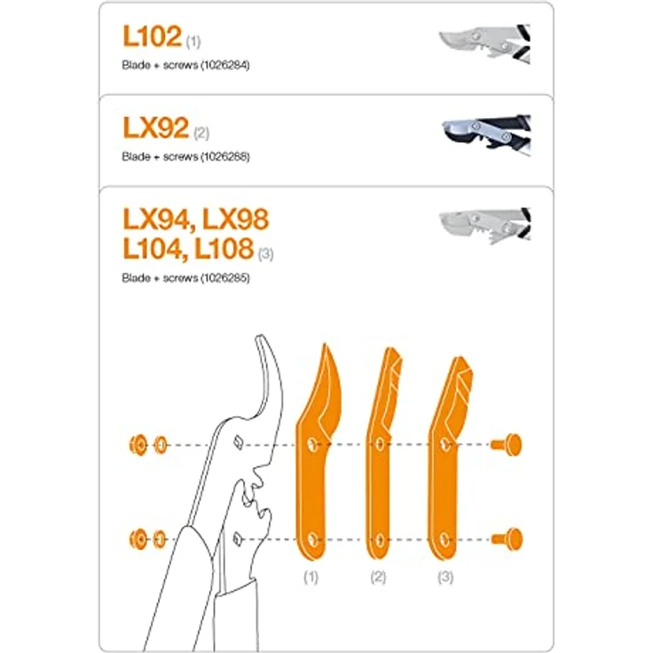 Original Ersatz-Klinge und Schrauben für Fiskars Bypass Getriebeastscheren L108, L104, LX94, LX98, L78, L94, L98, Grau, 1026285 – Bild 4
