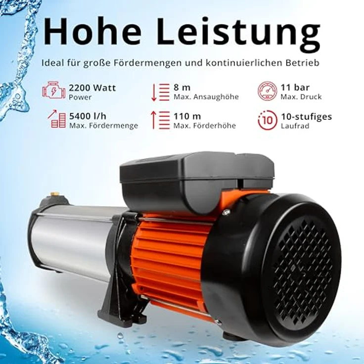 Grafner Premium Kreiselpumpe 10 Stufen, 2200 Watt, 5400 l/h, 11 bar, Förderhöhe 110m, Edelstahl, selbstansaugende Wasserpumpe für Garten und Haus – Bild 2