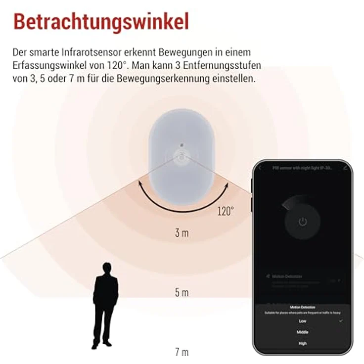 EMOS GoSmart 2in1 Infrarot-Bewegungsmelder und Nachtlicht, WiFi-Bewegungssensor mit App, farbiges Licht, 120° Erfassungswinkel, 5m Reichweite, IP20, 230V – Bild 3