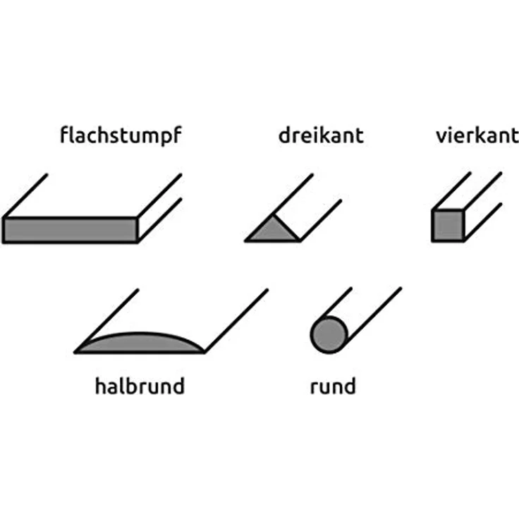 STIER Werkstattfeilen-Satz 200 mm H2 5-teilig, Halbschlichter Kreuzhieb, ergonomisches Zwei-Komponenten-Feilenheft, für härtere Werkstoffe geeignet – Bild 5