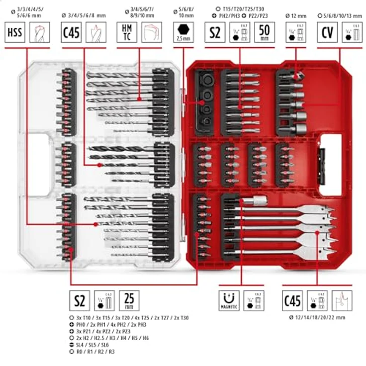 Einhell Universalbohrer EINHELL Bit- & Bohrer-Set, 108788, XL-Case, 95-teilig, robuste Stahlqualität – Bild 2