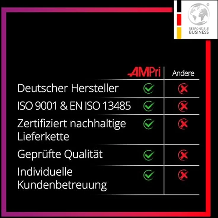 AMPri Nitrilhandschuhe, silbergrau, platinum, 100 Stück/Box, Größe M, puderfrei, Style PLATINUM by Med-Comfort: Nitril Einmalhandschuhe in den Größen XS, S, M, L, XL – Bild 4