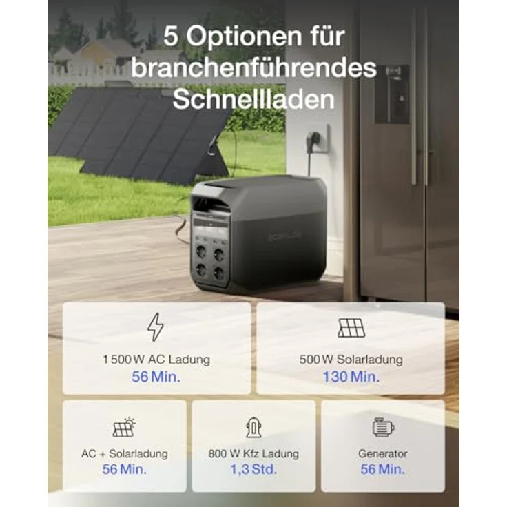 EcoFlow DELTA 3 Tragbare Powerstation, 1 024 Wh Solargenerator mit 2 400 W Ausgangsleistung und X-Stream Schnellladung – Bild 3