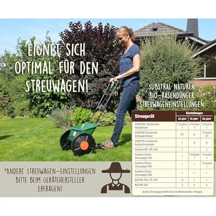 Substral Naturen Bio Rasendünger 500 20 kg – Bild 8