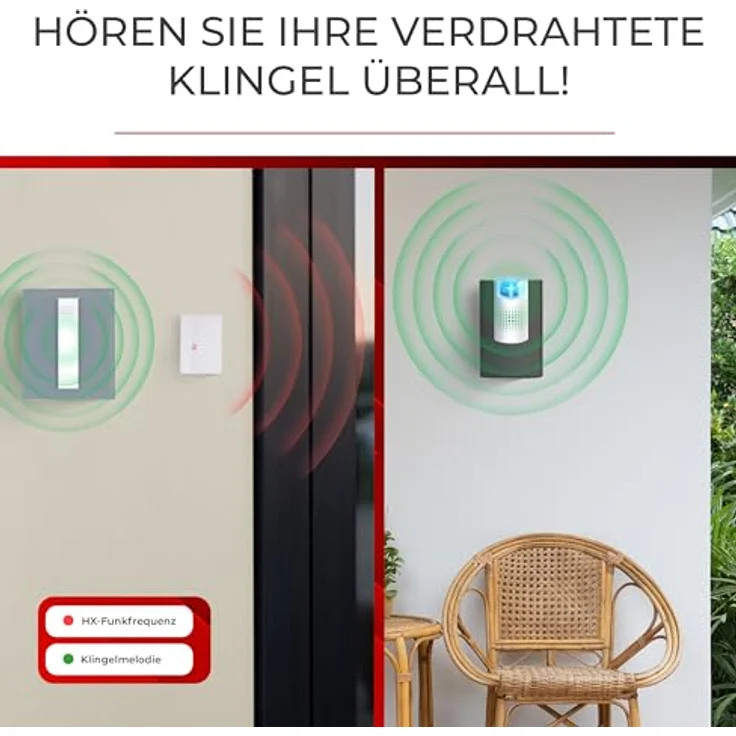 Heidemann Funkklingel Komplett-Set HX Action 70835 – Bild 2