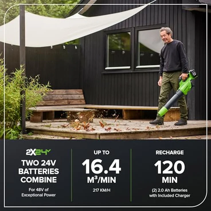 Greenworks Axial Akku-Laubbläser GD24X2BVK2X Li-Ion 2x24V 225km h Luftgeschwindigkeit leistungsstark – Bild 3