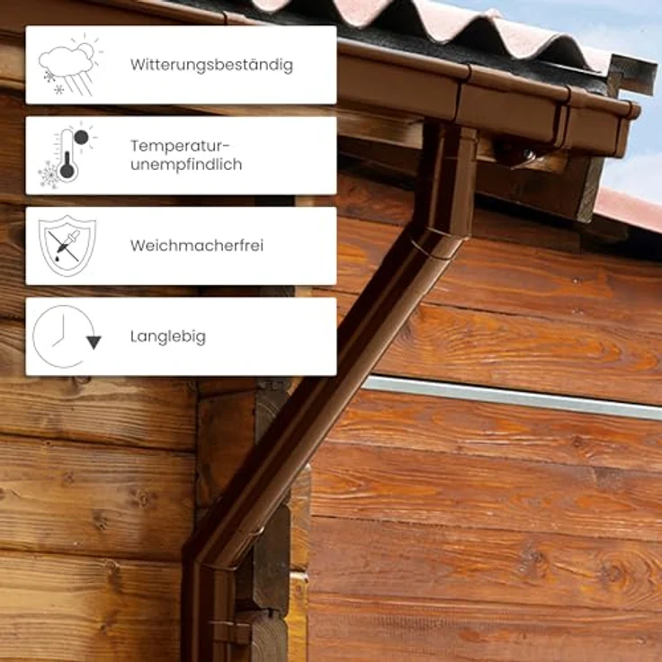 INEFA Fallrohr Set PVC DN 50, 2m, weiß, witterungsbeständig mit einfacher Montage und Zubehör für optimale Dachentwässerung – Bild 4