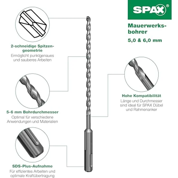 SPAX Mauerwerksbohrer, zweischneidig 6 x 260 mm, SDS-Plus für Kalksandstein und Beton, Arbeitslänge 190 mm, 1 Stück – Bild 2