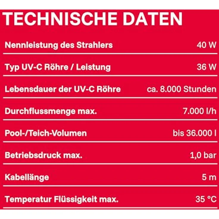 T.I.P. Pool-UV-C-Strahler SPU 36000 – Bild 9