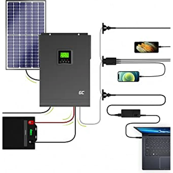 Green Cell® 3000W/6000W Solar Wechselrichter Off Grid mit Laderegler MPPT Reiner Sinus 48V 230V Spannungswandler Pure Sine Wave Power Inverter – Bild 5