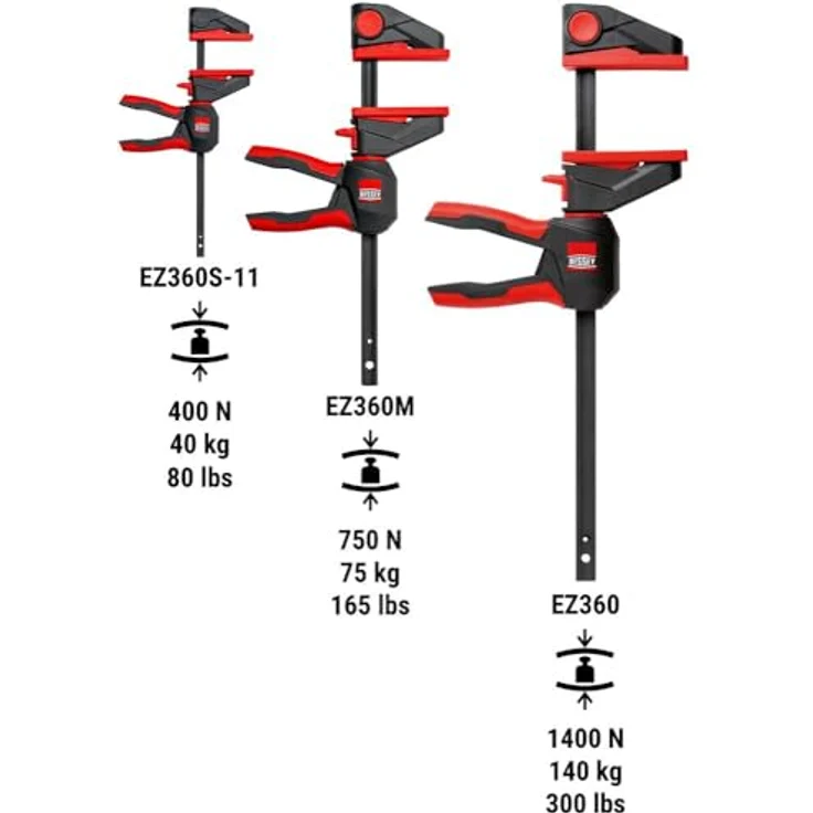 BESSEY Einhandzwinge EZ360S-11SET, 110 mm Spannweite, 40 mm Ausladung, 40 kg Spannkraft, 360° Dreh-Mechanismus, ideal für Modellbau, Gewicht 0,23 kg – Bild 4