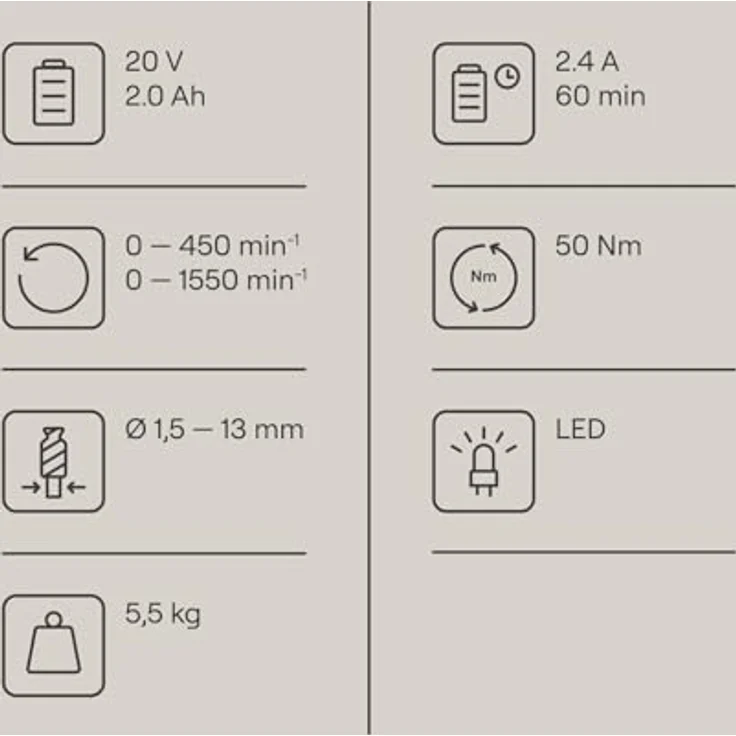 Scheppach Gomag Akku-Schlagbohrschrauber-Set GO-CSK74/1, 20 V, 74-teiliges Zubehörset, 50 Nm Drehmoment, Akku & Ladegerät, mobil im Koffer – Bild 2