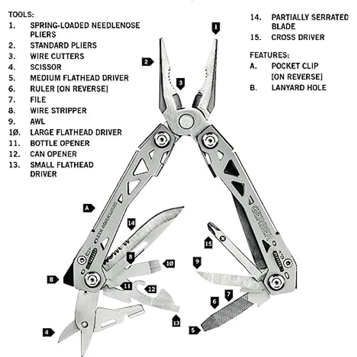 Gerber Multi-werkzeug 31-003345, grau, M, 1027512 – Bild 4