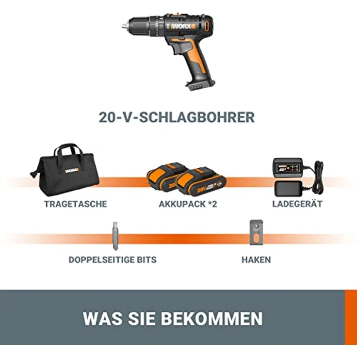 Worx WX370.1 Akku Schlagbohrschrauber 20V, 50Nm, 2-Gang-Getriebe, LED-Licht, 13 mm, inkl. 2x 2Ah Akkus & Ladegerät – Bild 5