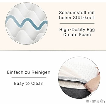 Tragbare Hundebett Matte – Wasserdicht, Weich, 76x51 Cm (M), Für Drinnen & Draußen, Waschbar